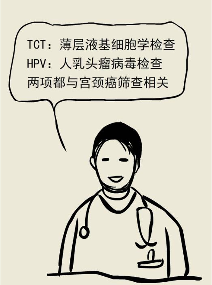 宮頸癌篩查,tct和hpv哪個更靠譜?